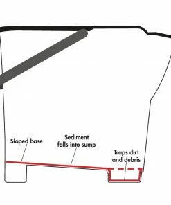 Deals 🎁 Jantex Colour Coded Mop Bucket Red 🤩 17 Deals 🎁 Jantex Colour Coded Mop Bucket Red 🤩 -Cleaning & Janitorial Supplies Shop 232975 1