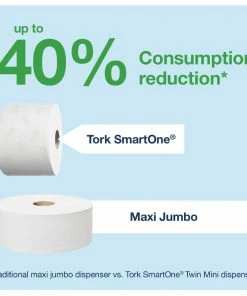 Budget ❤️ Tork SmartOne Toilet Roll Dispenser 😍 8 Budget ❤️ Tork SmartOne Toilet Roll Dispenser 😍 -Cleaning & Janitorial Supplies Shop cd506 3