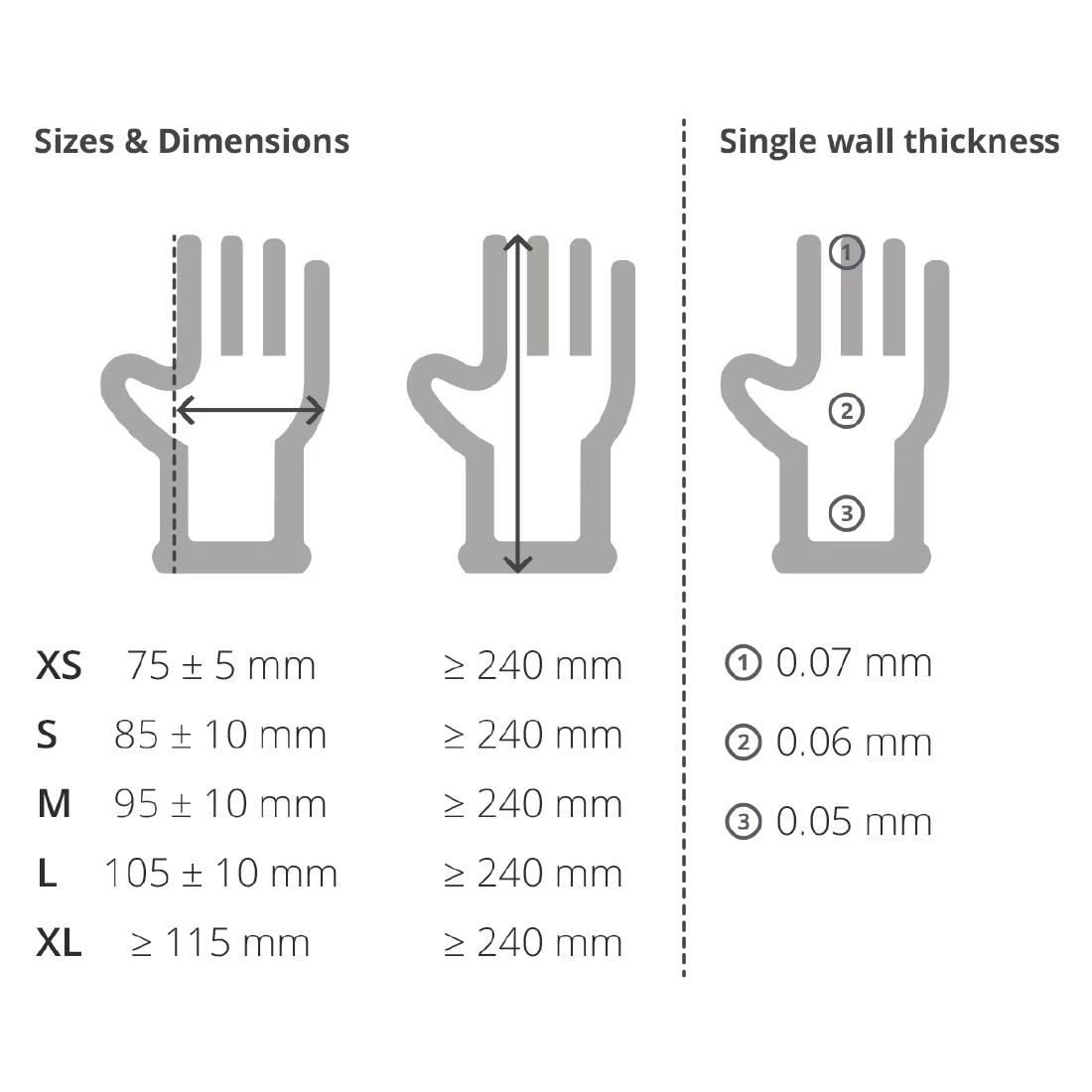 Budget ⌛ Hygiplas Vogue Powder-Free Vinyl Gloves Blue (Pack Of 100) 🛒 3 Budget ⌛ Hygiplas Vogue Powder-Free Vinyl Gloves Blue (Pack Of 100) 🛒 - Image 3