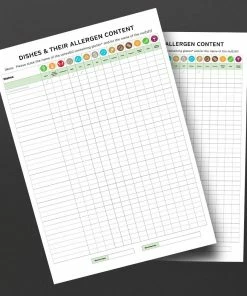 Best Pirce 😉 Mileta Chef Dishes Allergy Awareness Staff Guidance A2 Framed Poster (Pack Of 3 Posters) 🌟