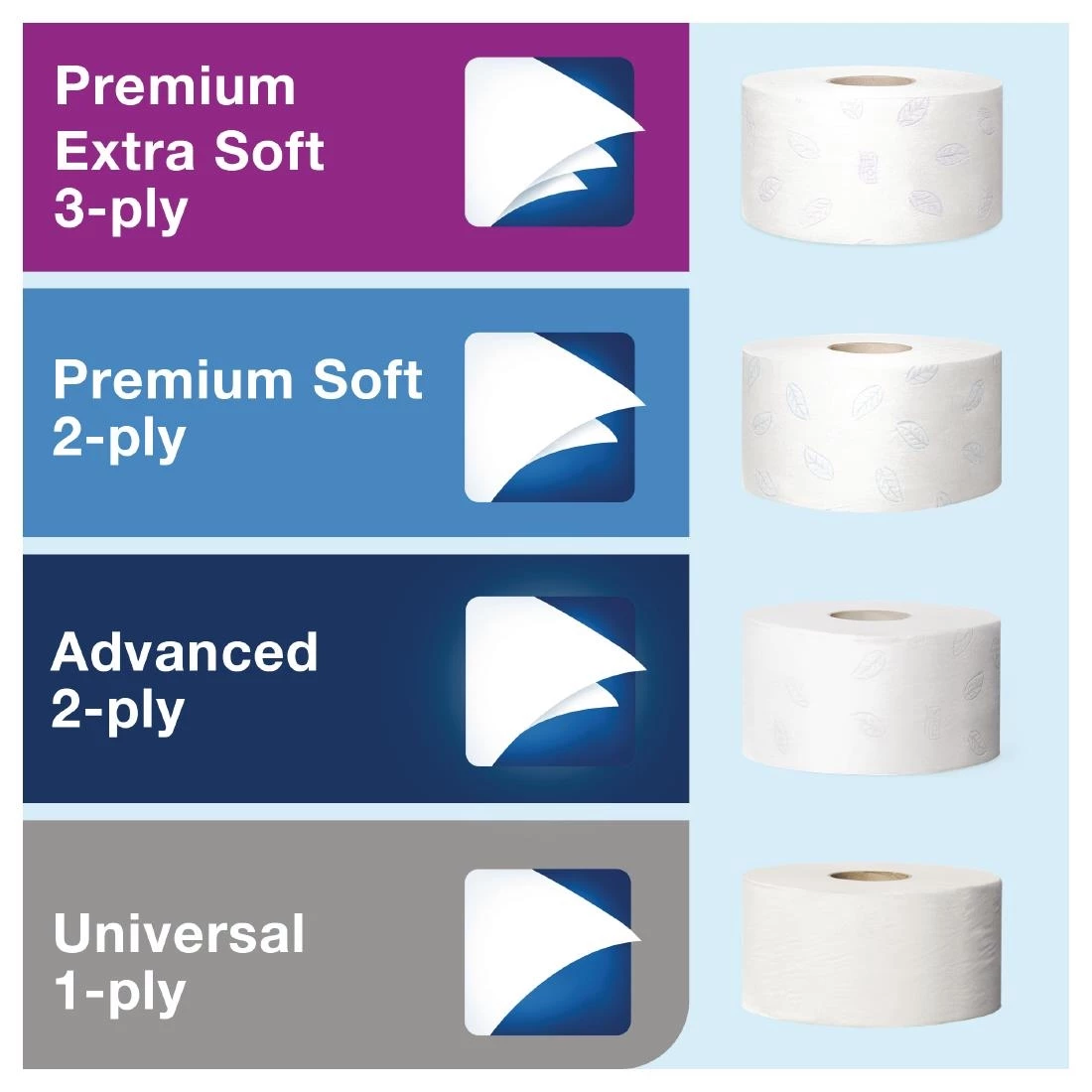 Budget 🌟 Tork Mini Jumbo Toilet Roll Dispenser White 🤩 3 Budget 🌟 Tork Mini Jumbo Toilet Roll Dispenser White 🤩 - Image 3