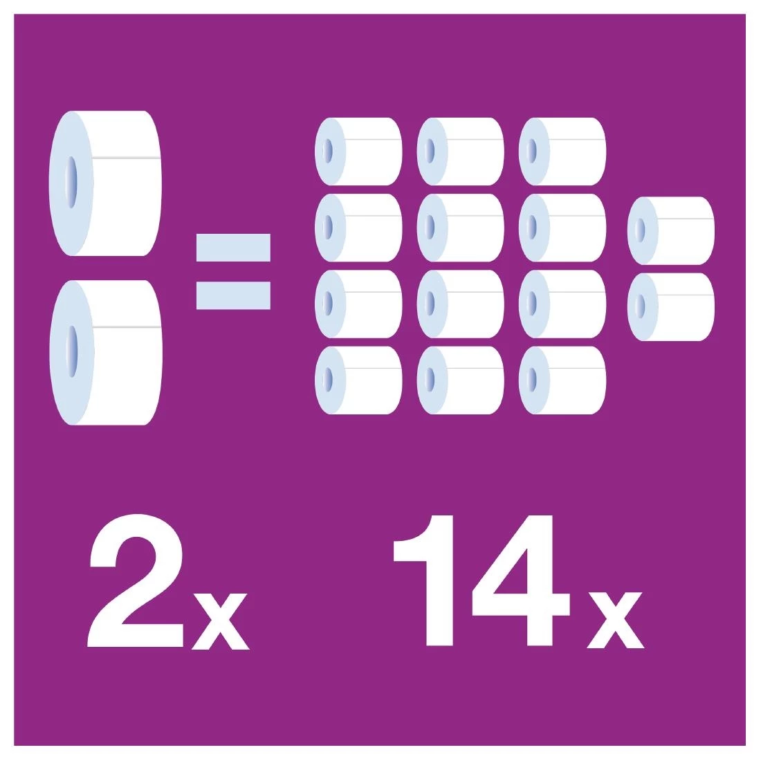 Budget 🌟 Tork Mini Jumbo Toilet Roll Dispenser White 🤩 4 Budget 🌟 Tork Mini Jumbo Toilet Roll Dispenser White 🤩 - Image 4