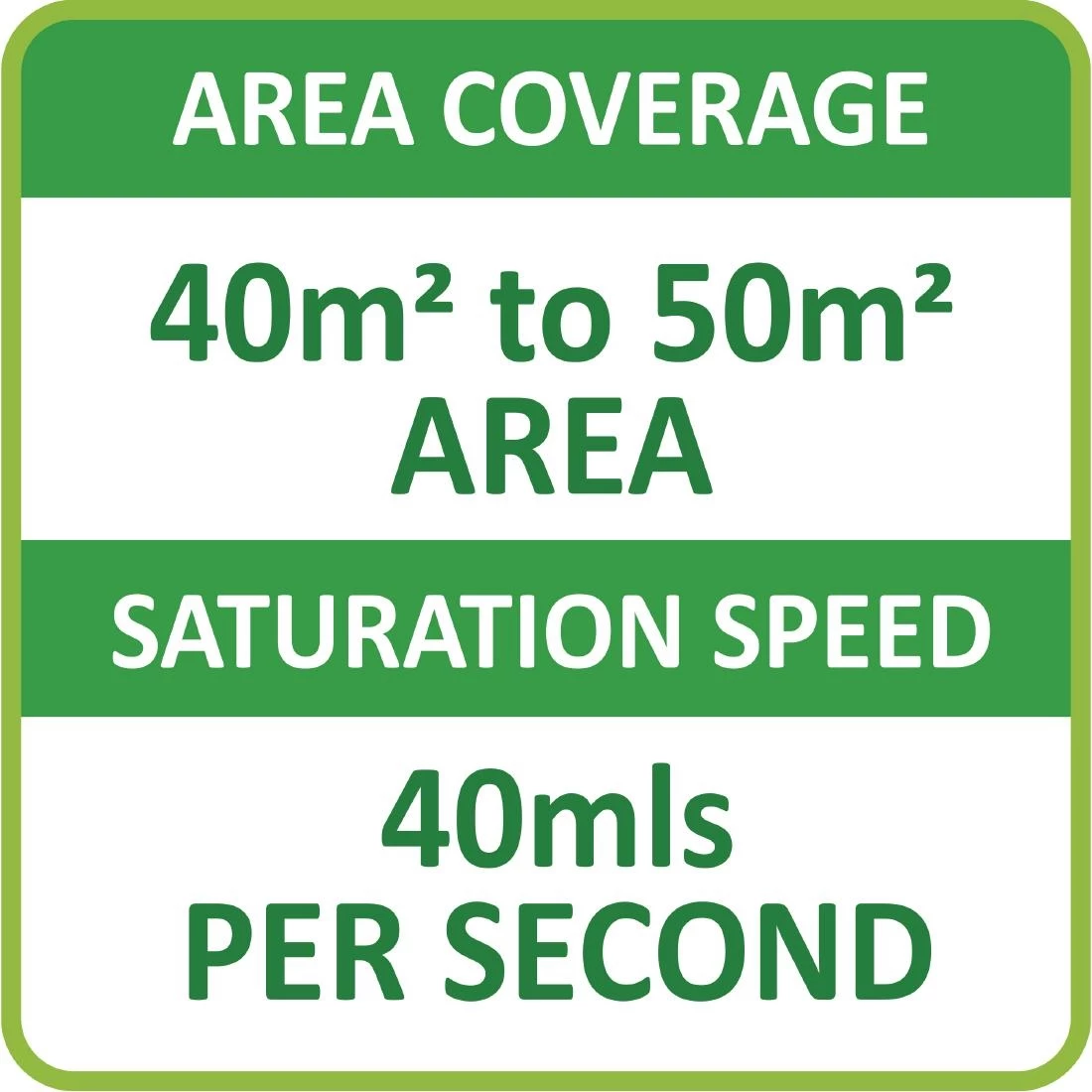 Outlet 😉 Nilco Dry Touch Sanitiser Max Blast 750ml ⌛ 4 Outlet 😉 Nilco Dry Touch Sanitiser Max Blast 750ml ⌛ - Image 4