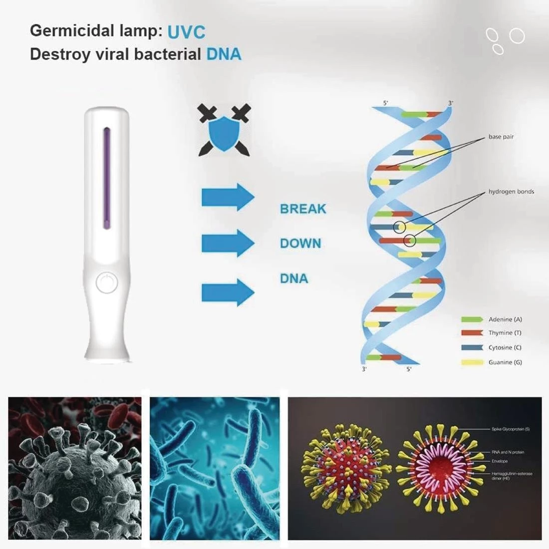 Discount ⌛ Pujadas UV Germicidal Lamp 😀 2 Discount ⌛ Pujadas UV Germicidal Lamp 😀 - Image 2