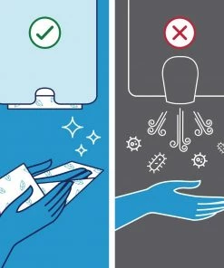 Deals 🧨 Tork PeakServe Continuous 1-Ply Hand Towels White (Pack Of 12 X 410) 🎉 -Cleaning & Janitorial Supplies Shop fs370 secondary3