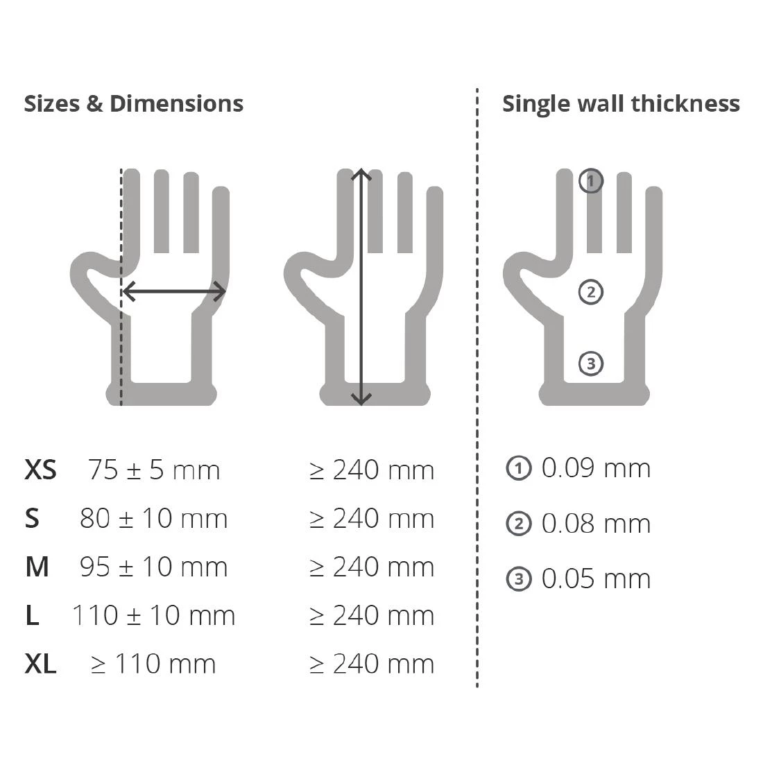 Best Pirce 🎉 Non Branded Powder-Free Nitrile Gloves Blue (Pack Of 100) 👍 2 Best Pirce 🎉 Non Branded Powder-Free Nitrile Gloves Blue (Pack Of 100) 👍 - Image 2